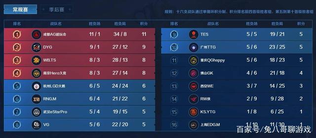 在41岁的 在41岁的