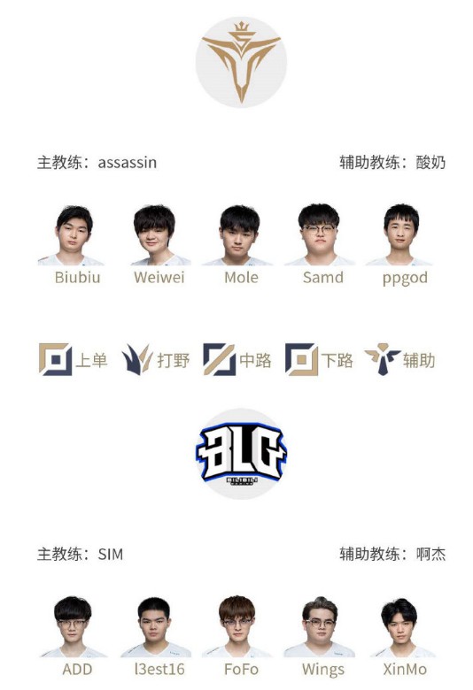 长轨迹极具 长轨迹极具