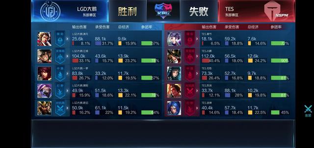 关注的焦点 关注的焦点