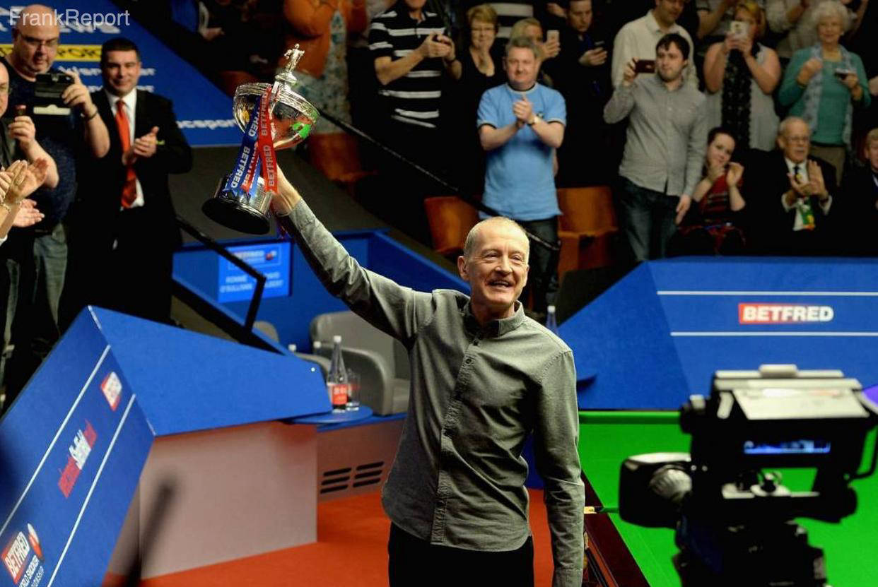 球锦标赛中 球锦标赛中