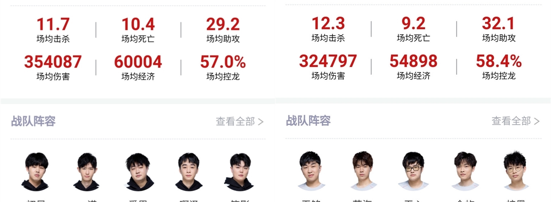 度适中的棋