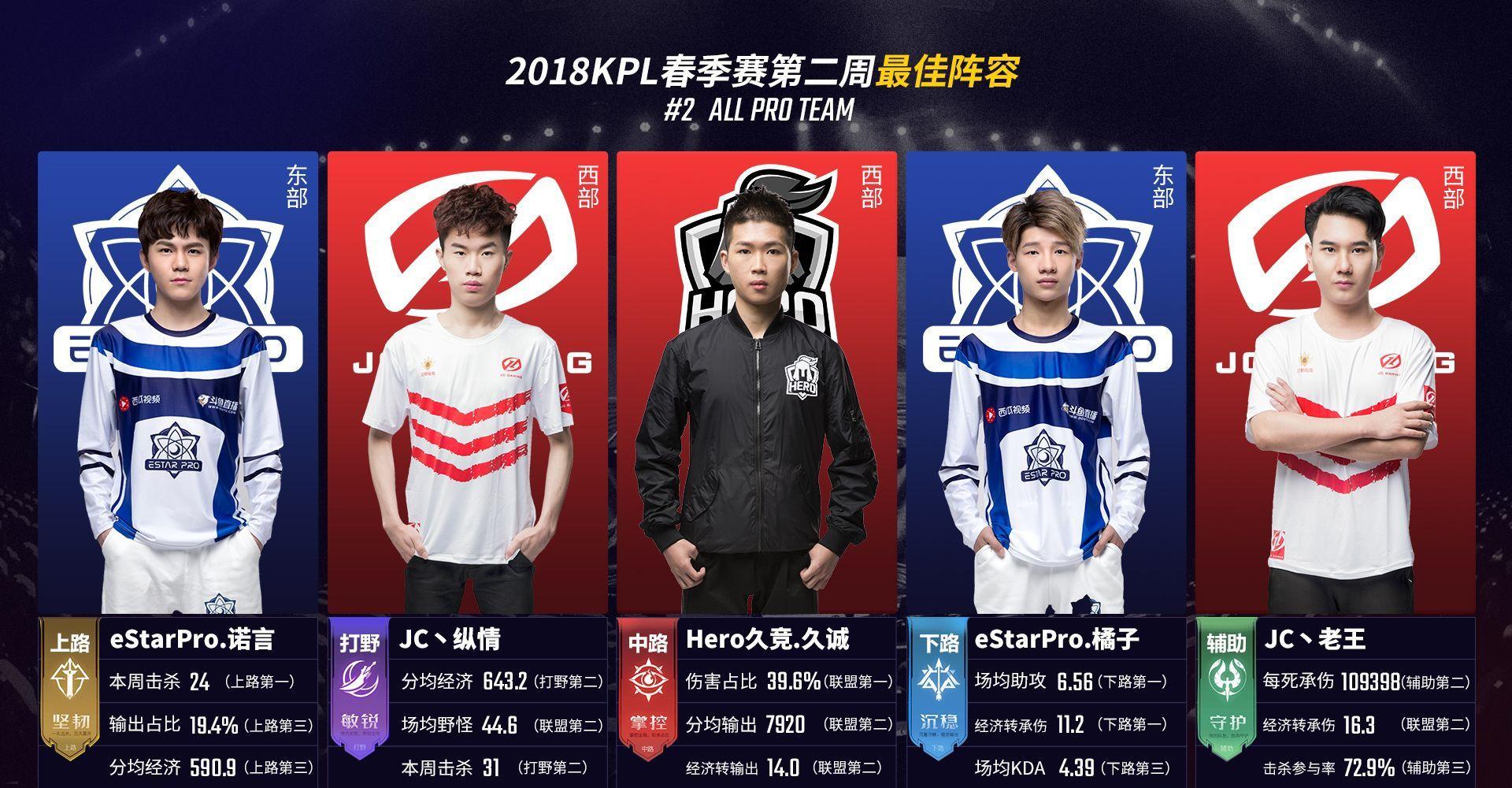 精细化的投