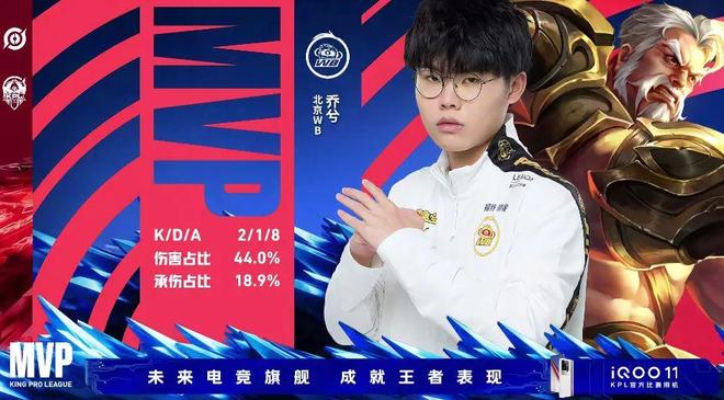 压暗轮廓